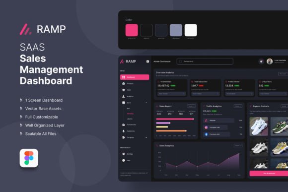 Sales Management Admin Dashboard: A Strategic Foundation for Growth